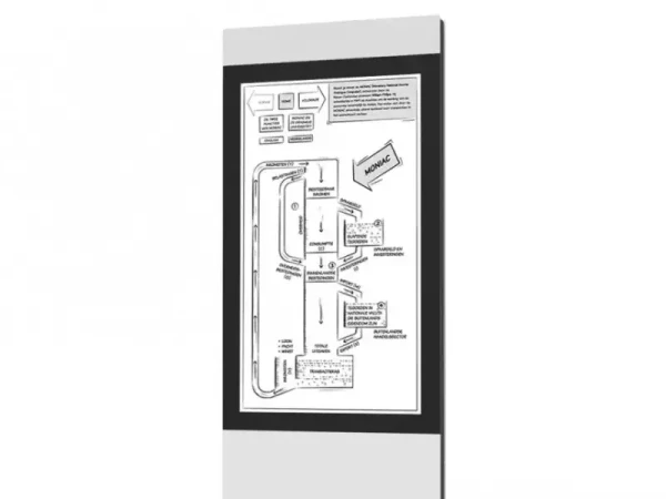 Moniac interactive touch screen solution